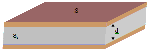 [Layer]