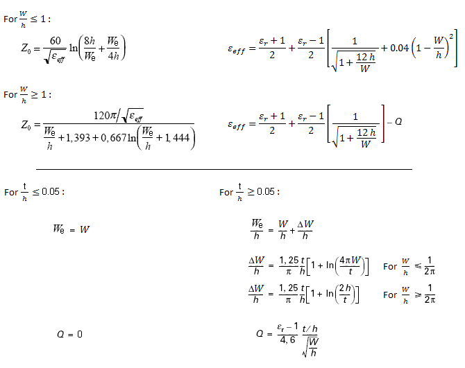 [Hammerstad Formula]