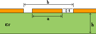 [diagram of PCB layers]