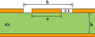 [diagram of PCB layers]