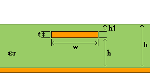 [Layer]