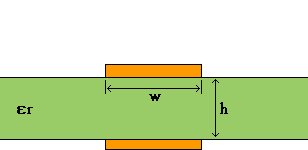[diagram of PCB layers]