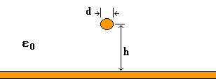 [diagram of PCB layers]