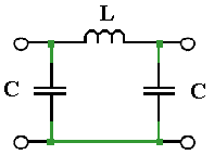 [TLM PI]